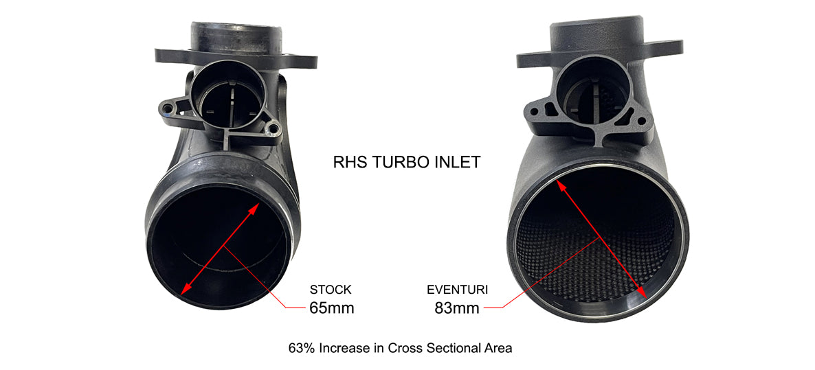 Eventuri BMW G8X M3 - Black Gloss Carbon Intake